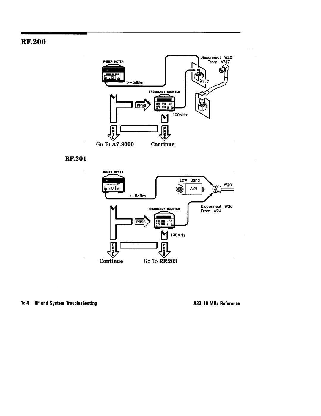 HP 8360 manual 