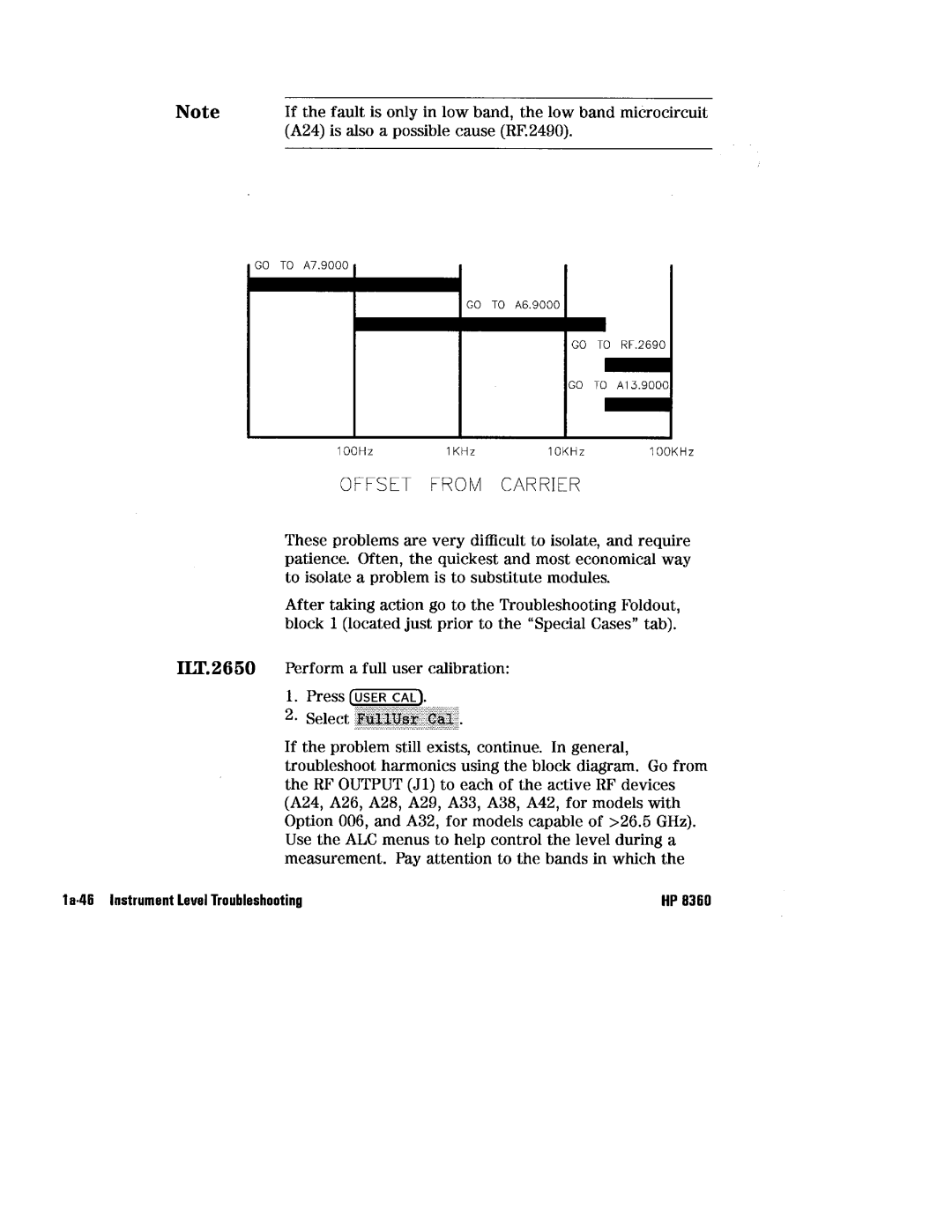 HP 8360 manual 