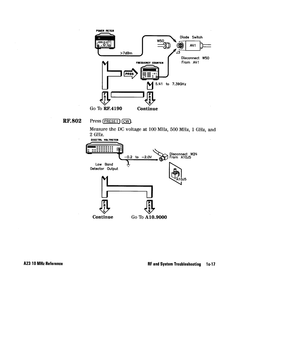 HP 8360 manual 