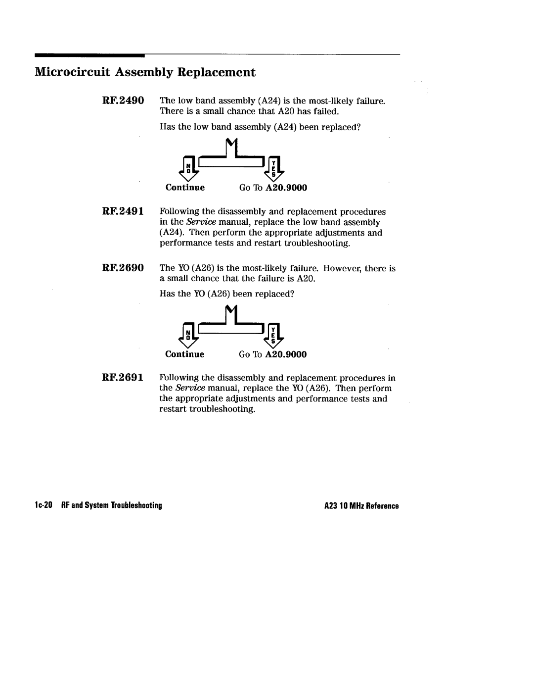 HP 8360 manual 