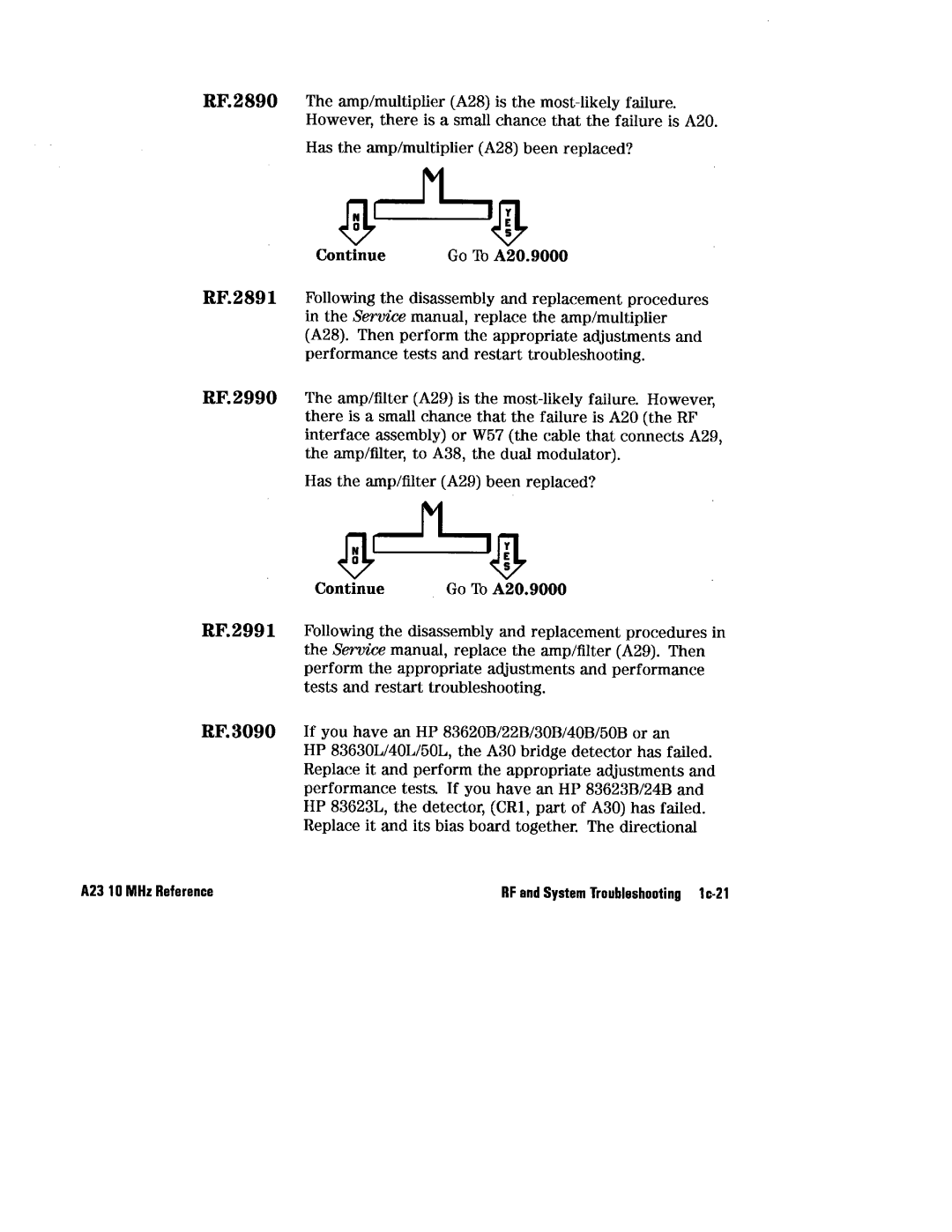 HP 8360 manual 