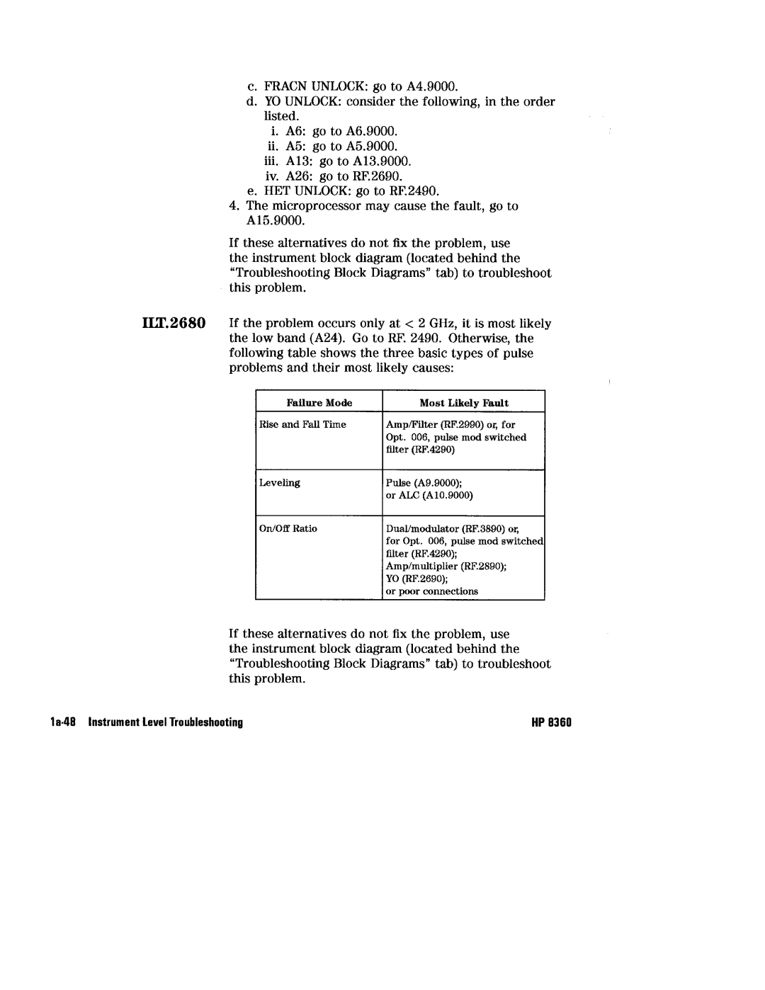 HP 8360 manual 