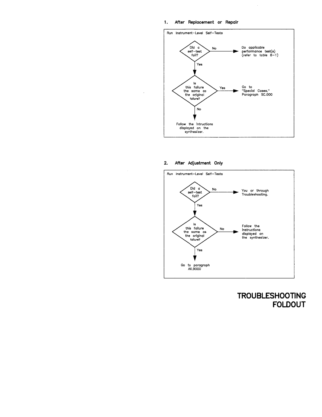 HP 8360 manual 