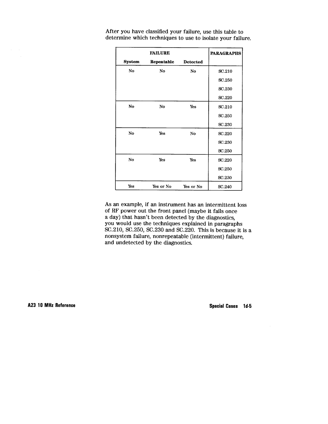 HP 8360 manual 