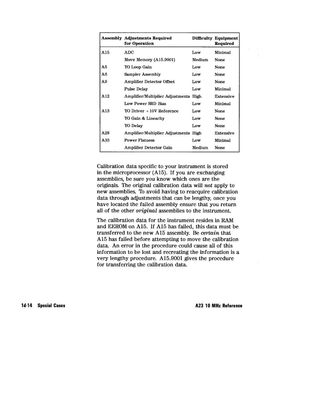 HP 8360 manual 