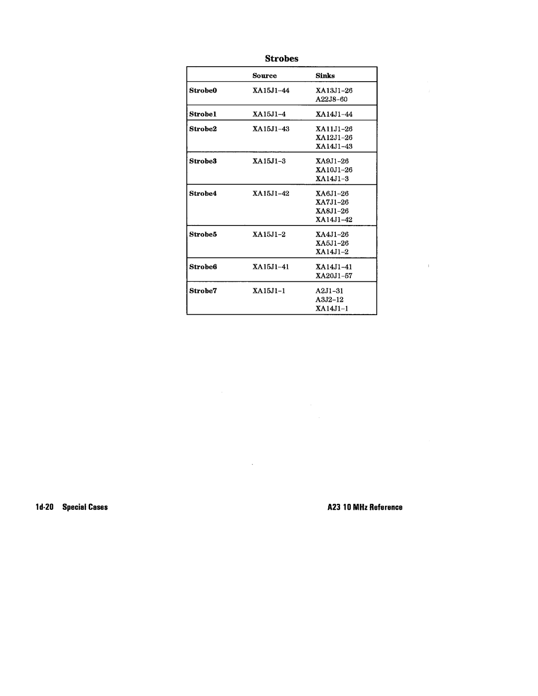 HP 8360 manual 