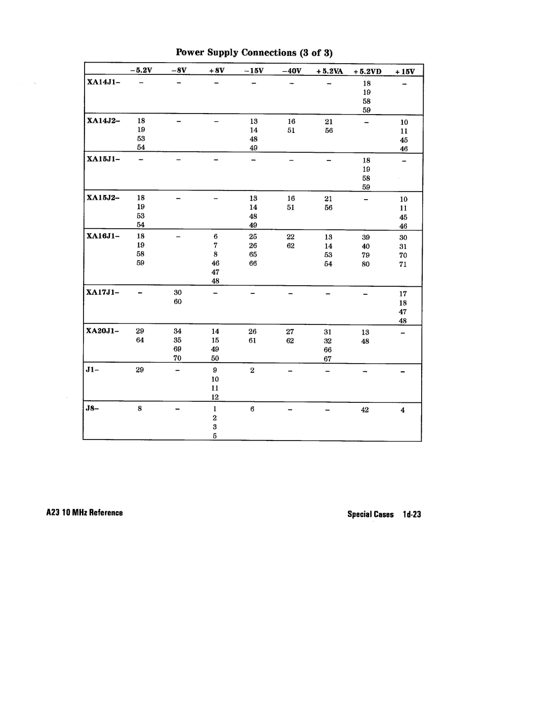 HP 8360 manual 