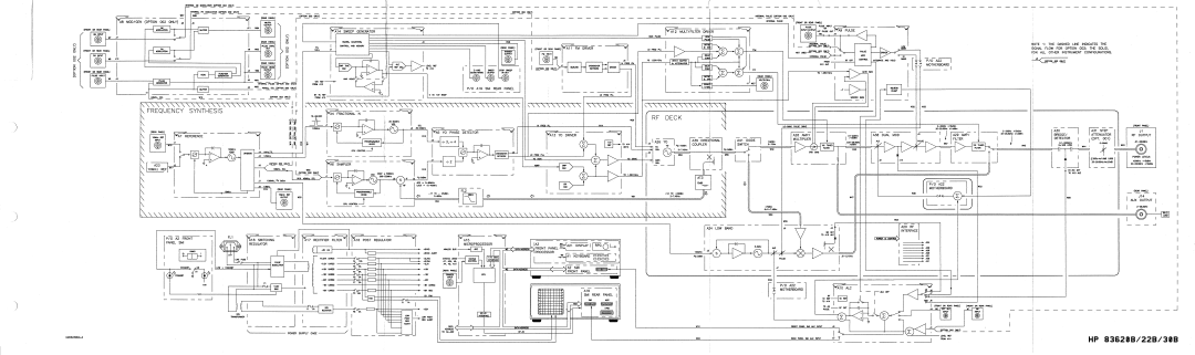 HP 8360 manual 