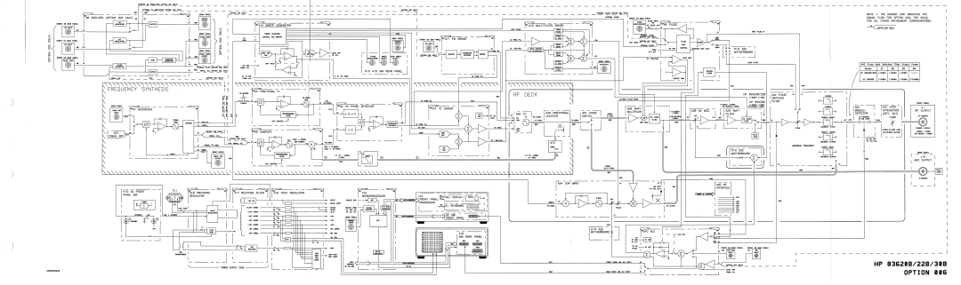 HP 8360 manual 