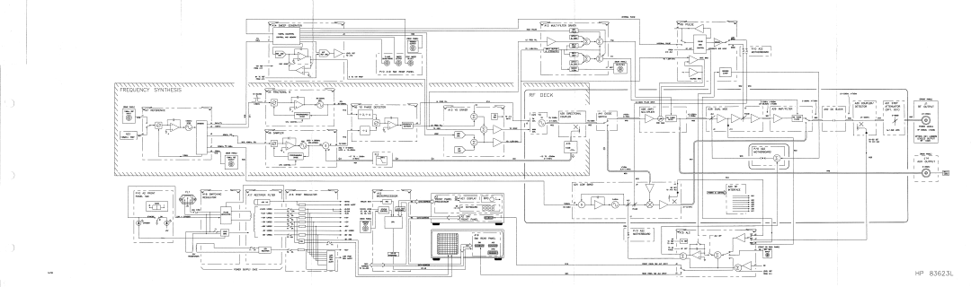 HP 8360 manual 