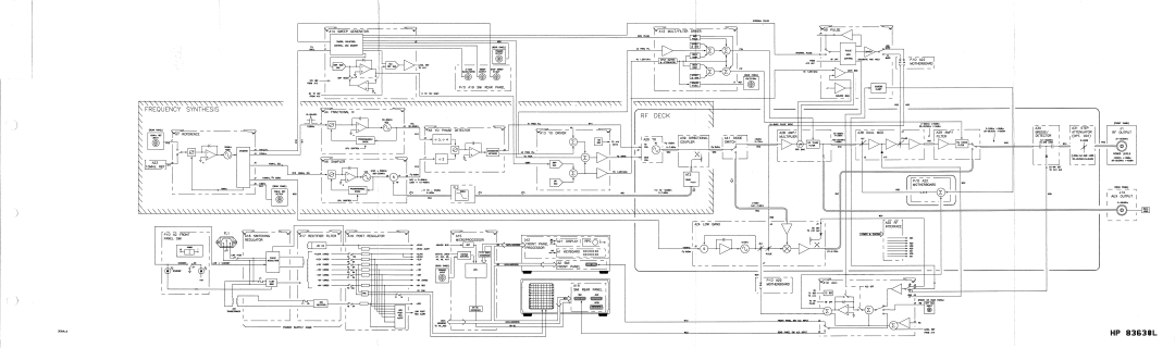 HP 8360 manual 