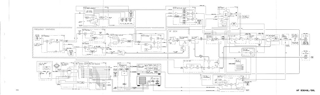 HP 8360 manual 