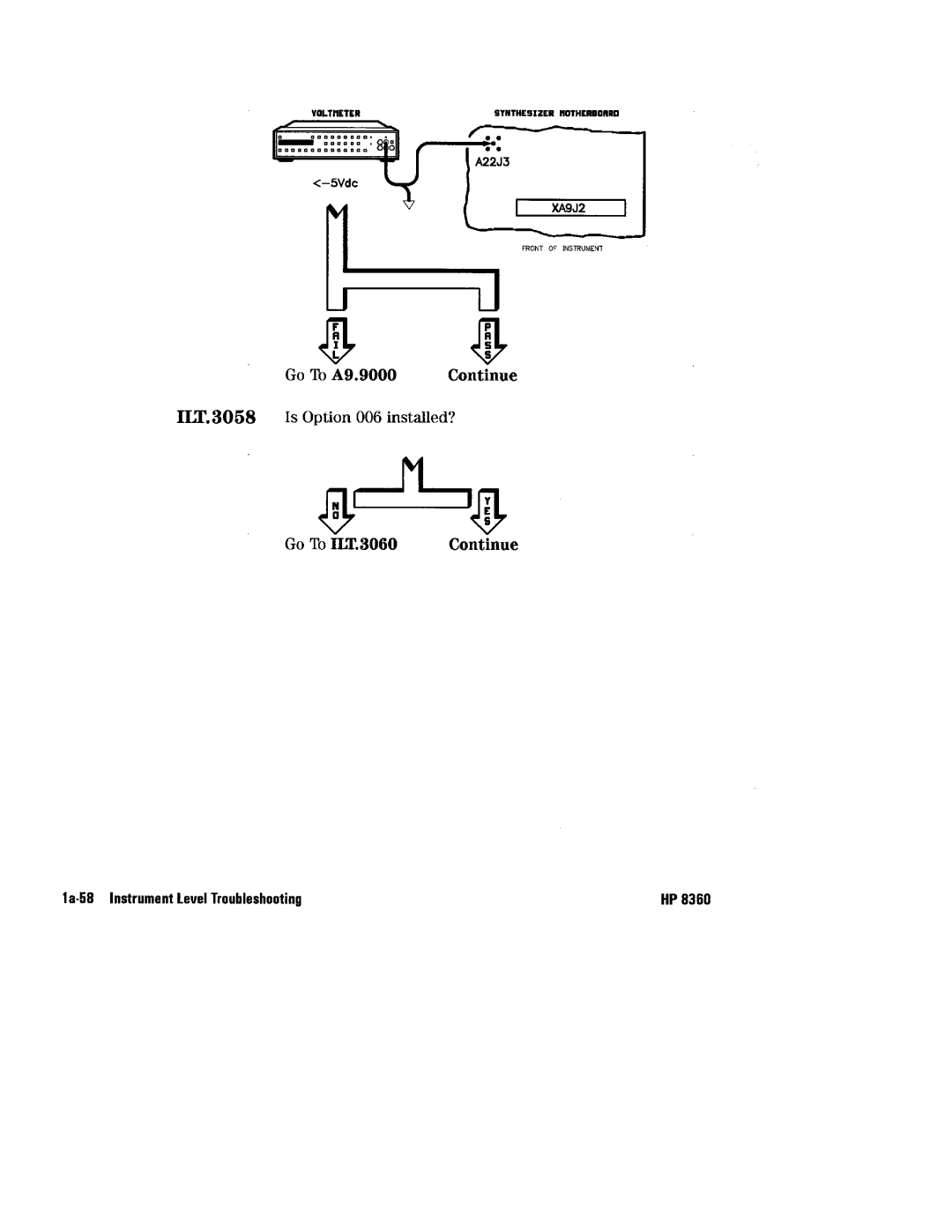 HP 8360 manual 