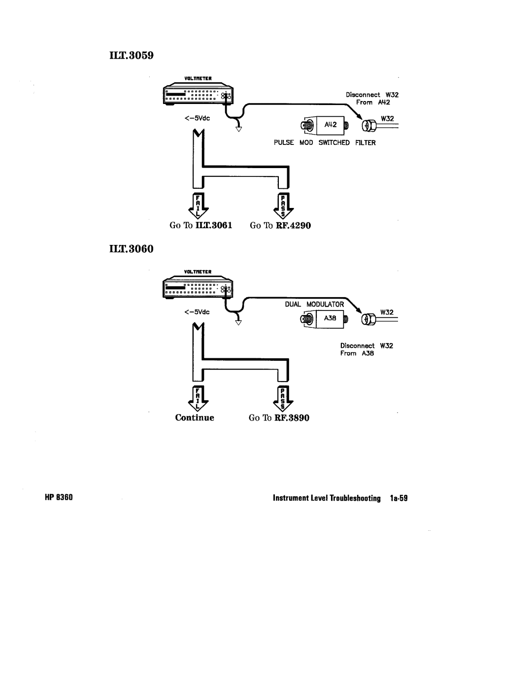 HP 8360 manual 