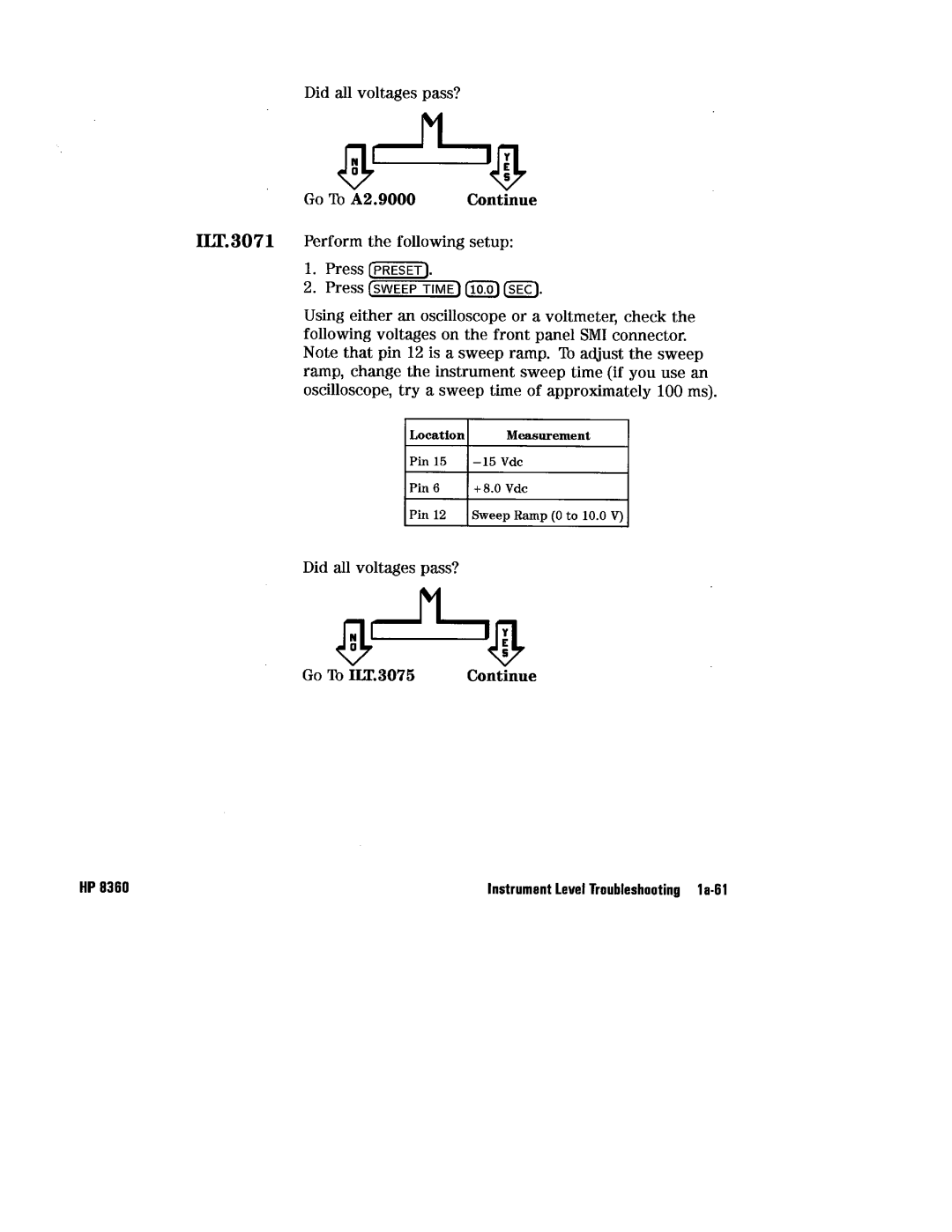 HP 8360 manual 