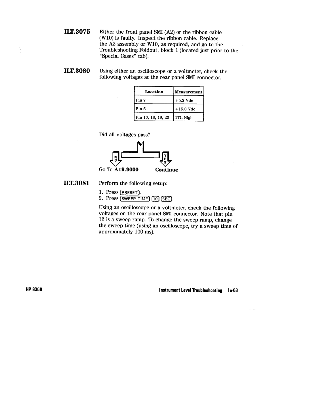 HP 8360 manual 