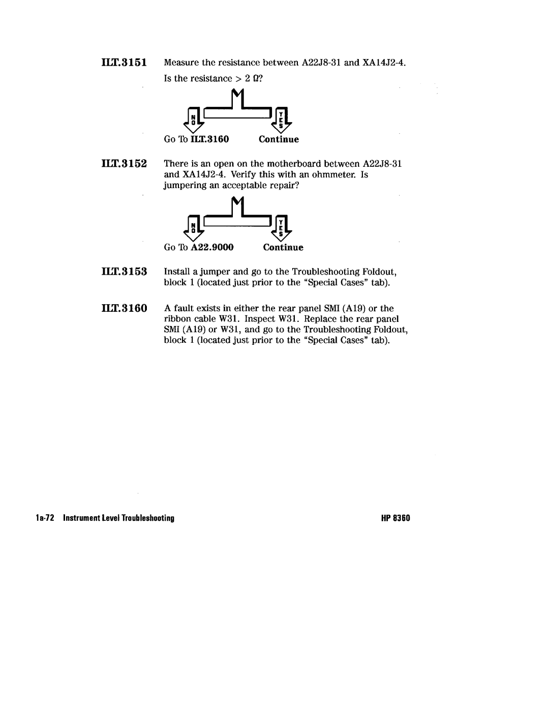 HP 8360 manual 