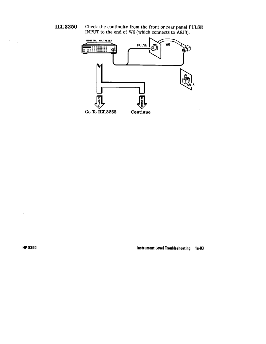 HP 8360 manual 