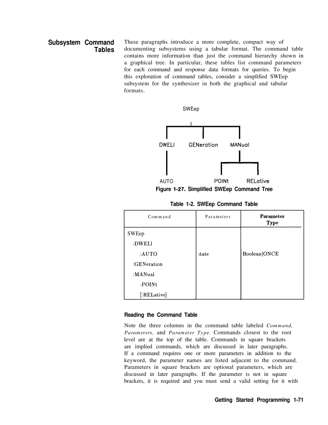 HP 8360 manual Subsystem Command Tables, Auto, Reading the Command Table Getting Started Programming 