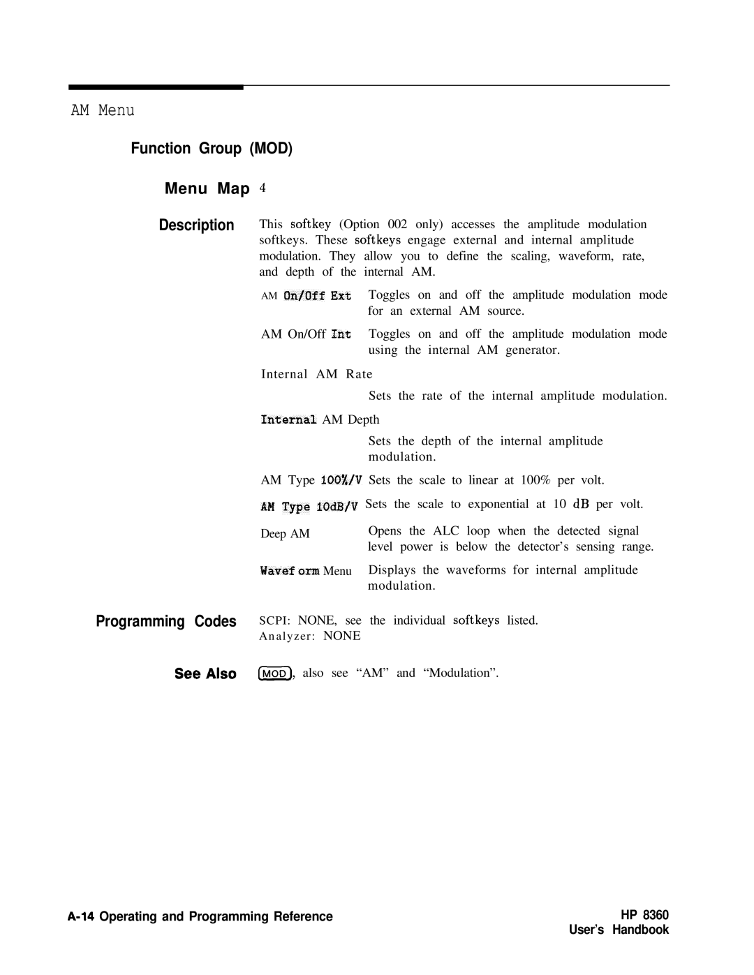 HP 8360 manual AM Menu, Function Group MOD Menu Map 