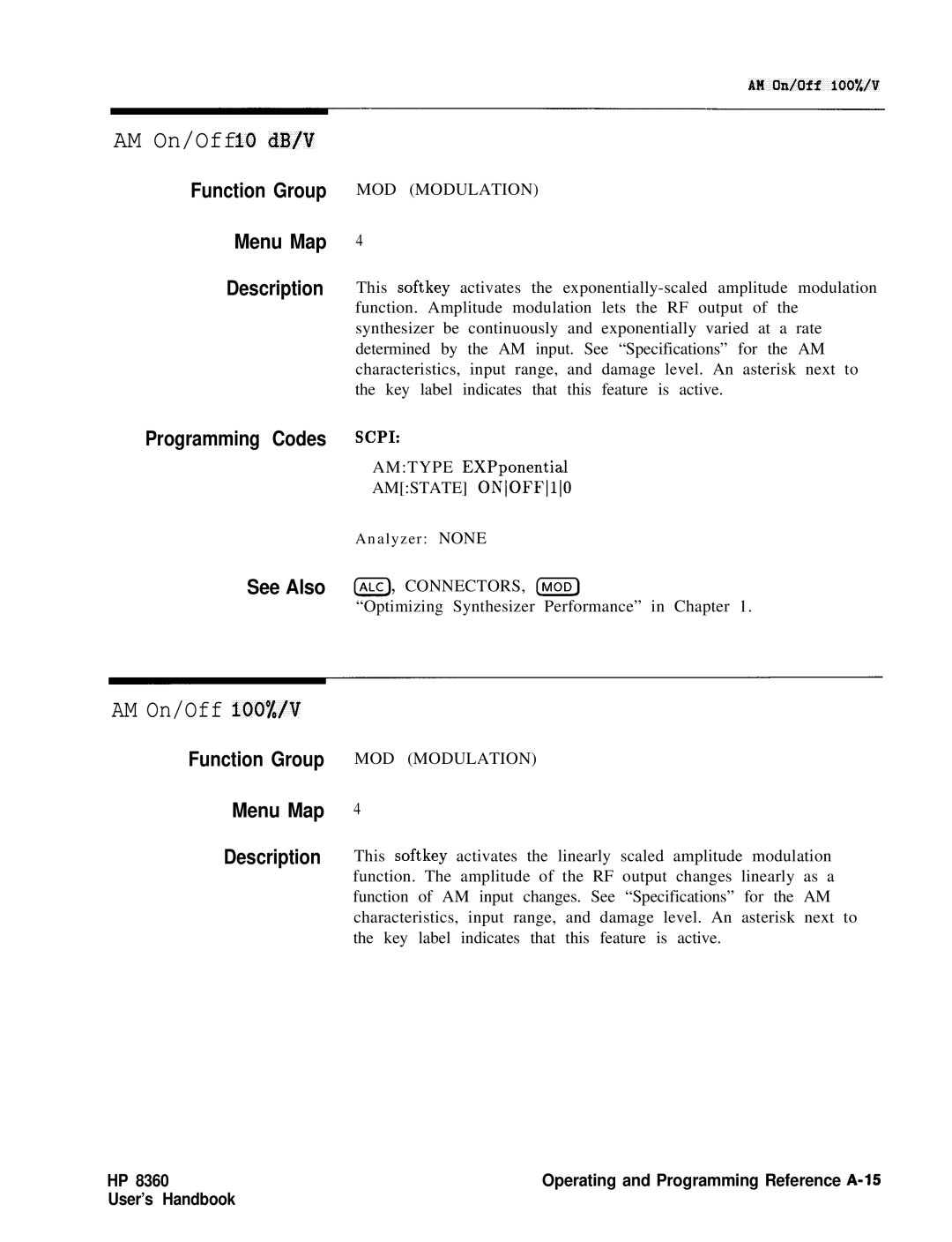 HP 8360 manual AM On/OffIO dBfV, MOD Modulation 