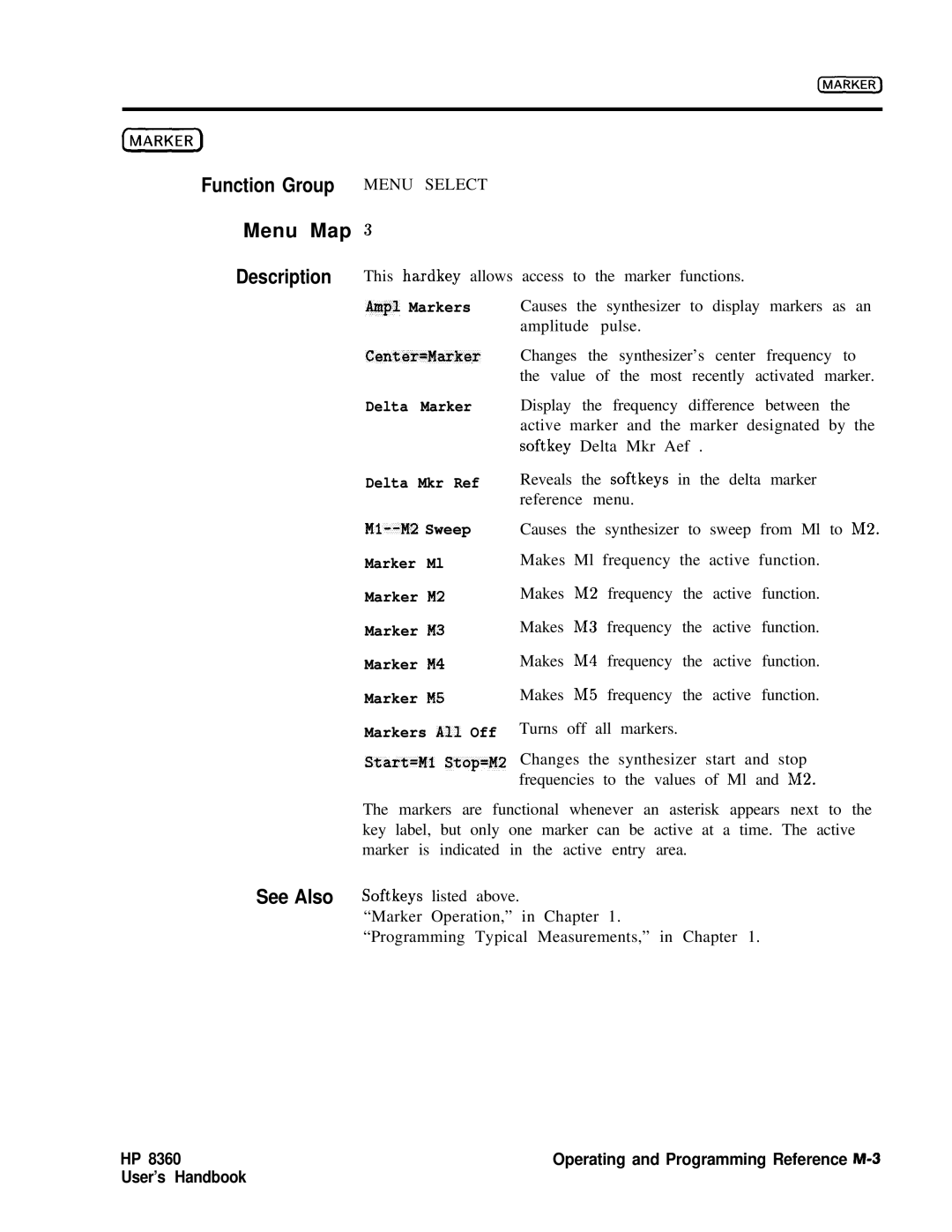 HP 8360 manual Function Group Menu Select Menu Map, Amp1 Markers Center=Marker 