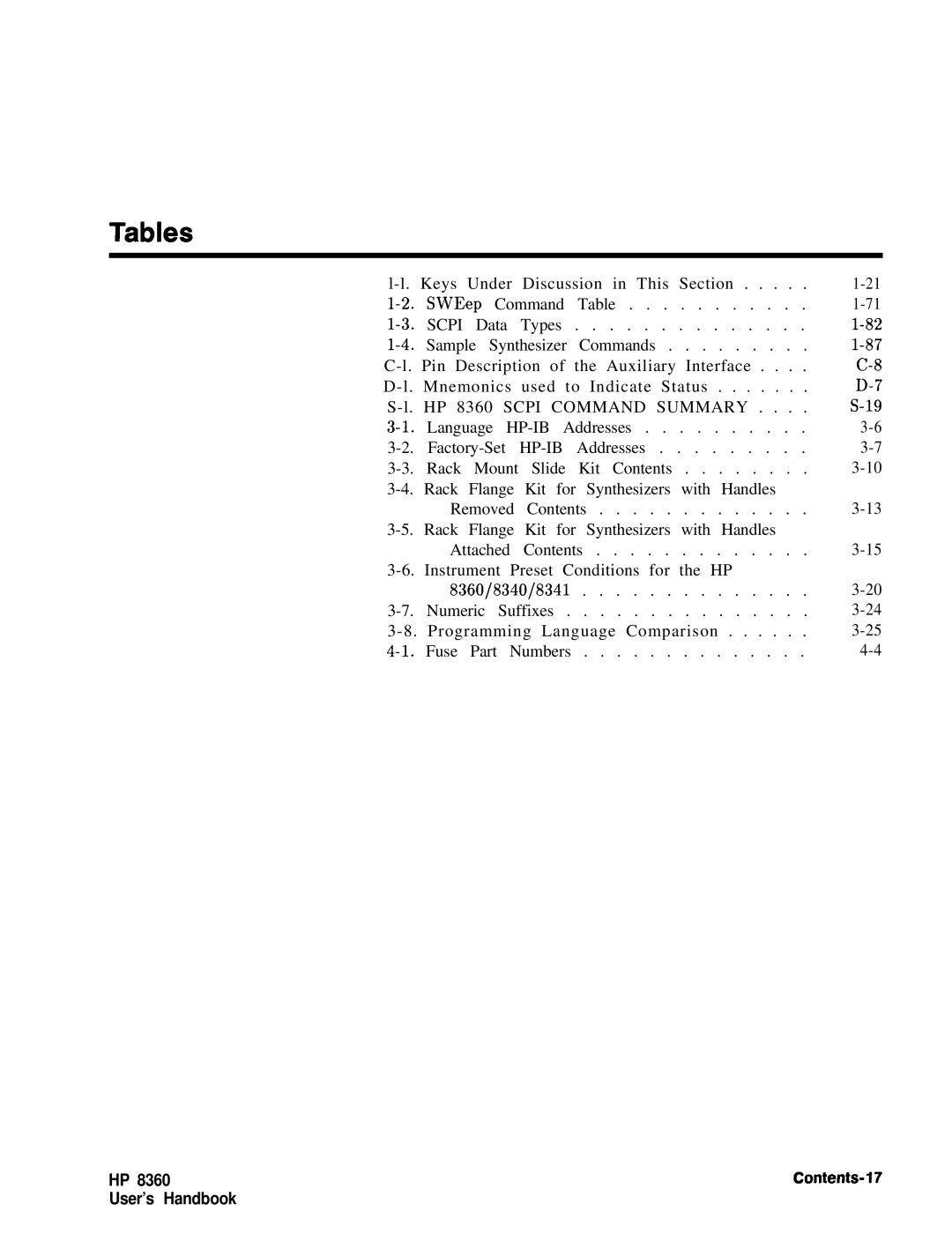 HP 8360 manual Tables 