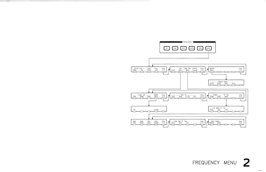 HP 8360 manual 