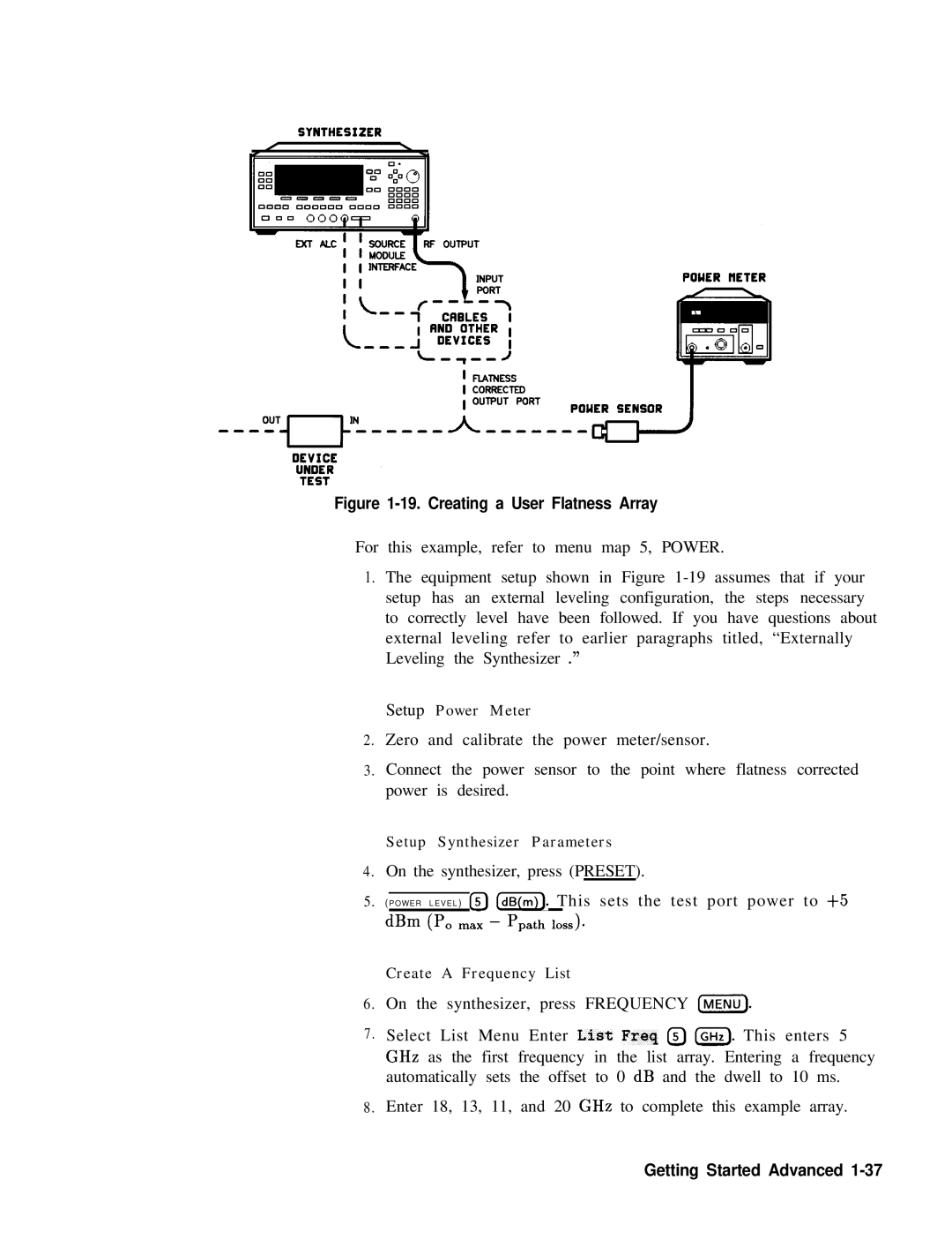 HP 8360 manual Creating a User Flatness Array 