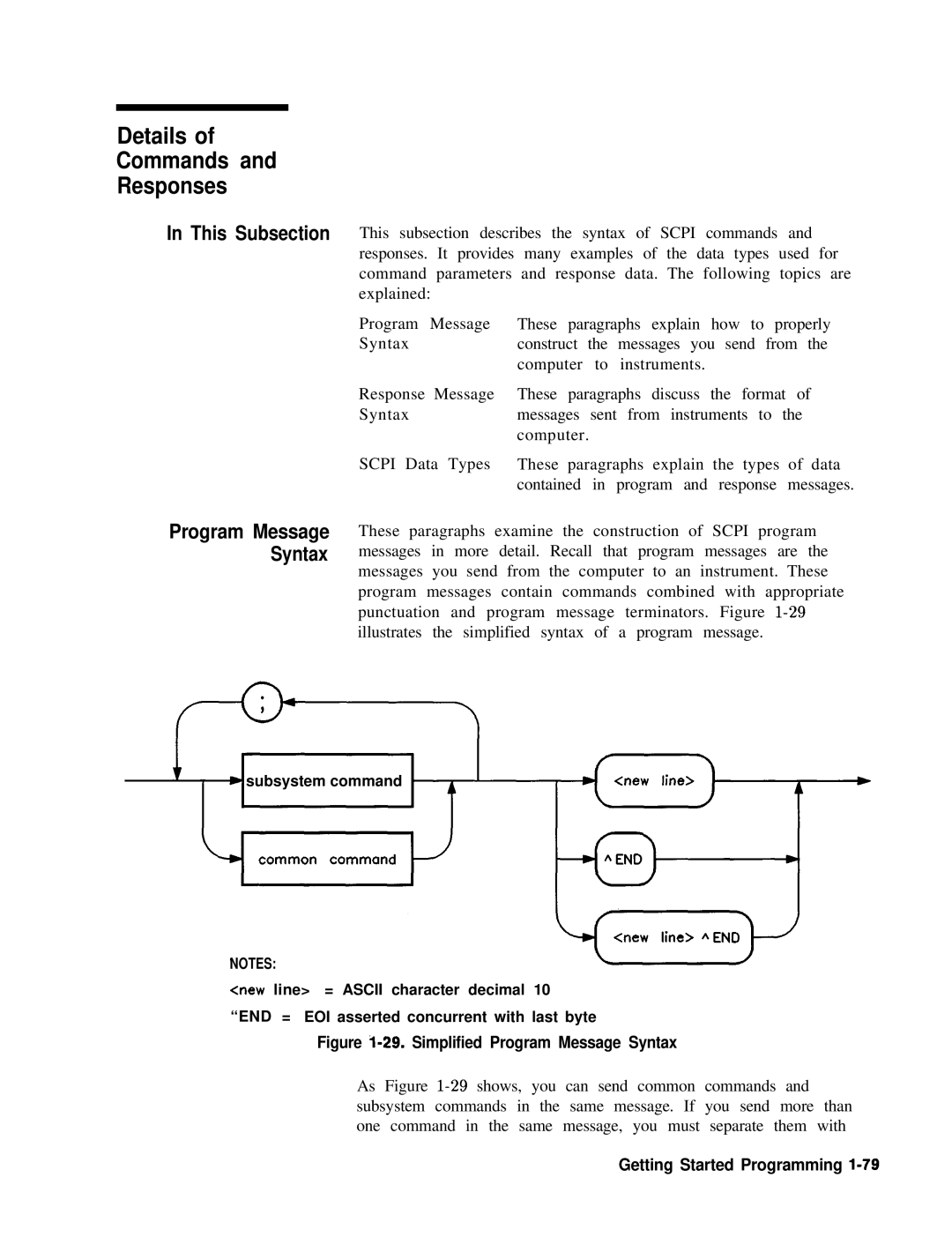 HP 8360 manual Details Commands Responses, This Subsection, Program Message Syntax, Getting Started Programming l-79 