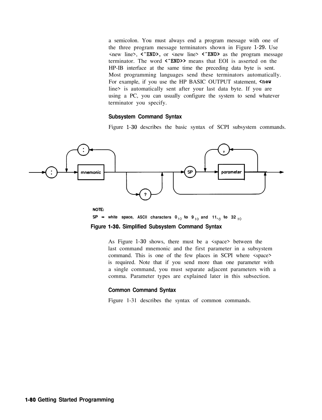 HP 8360 manual Subsystem Command Syntax, Common Command Syntax 