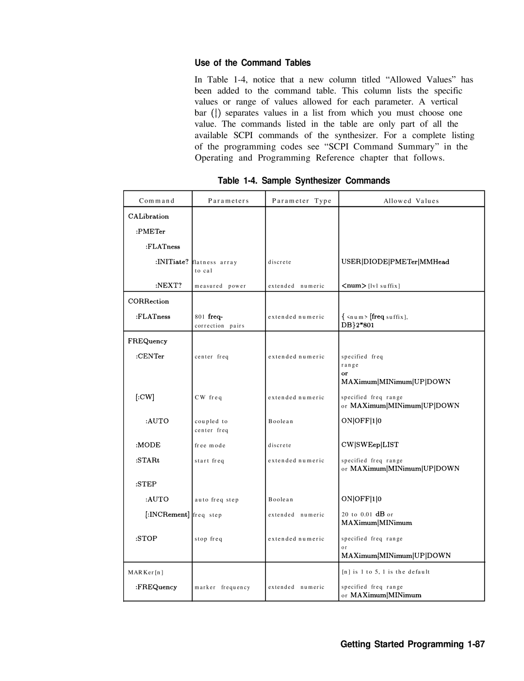 HP 8360 manual Use of the Command Tables, Sample Synthesizer Commands 