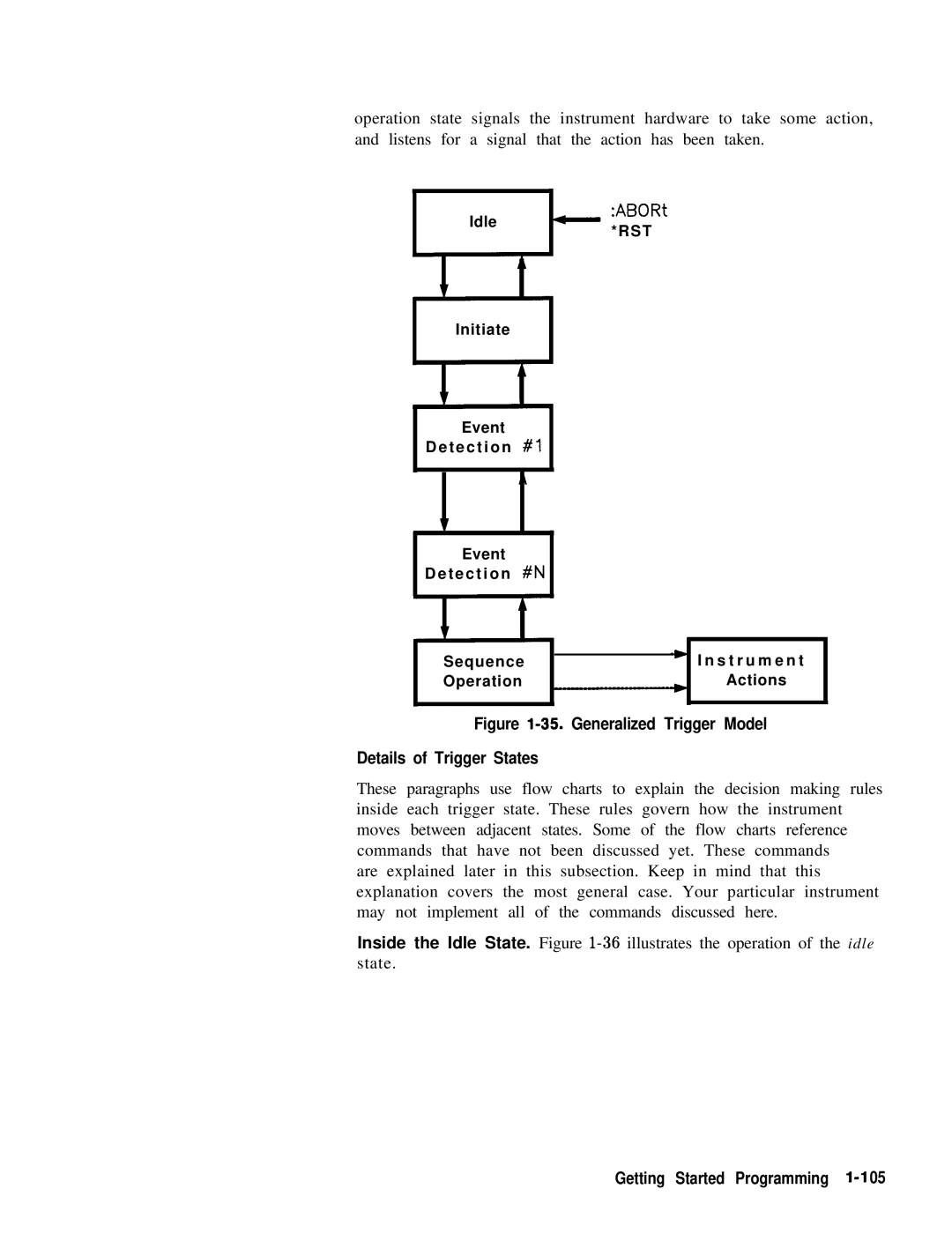 HP 8360 manual Getting Started Programming l-1 