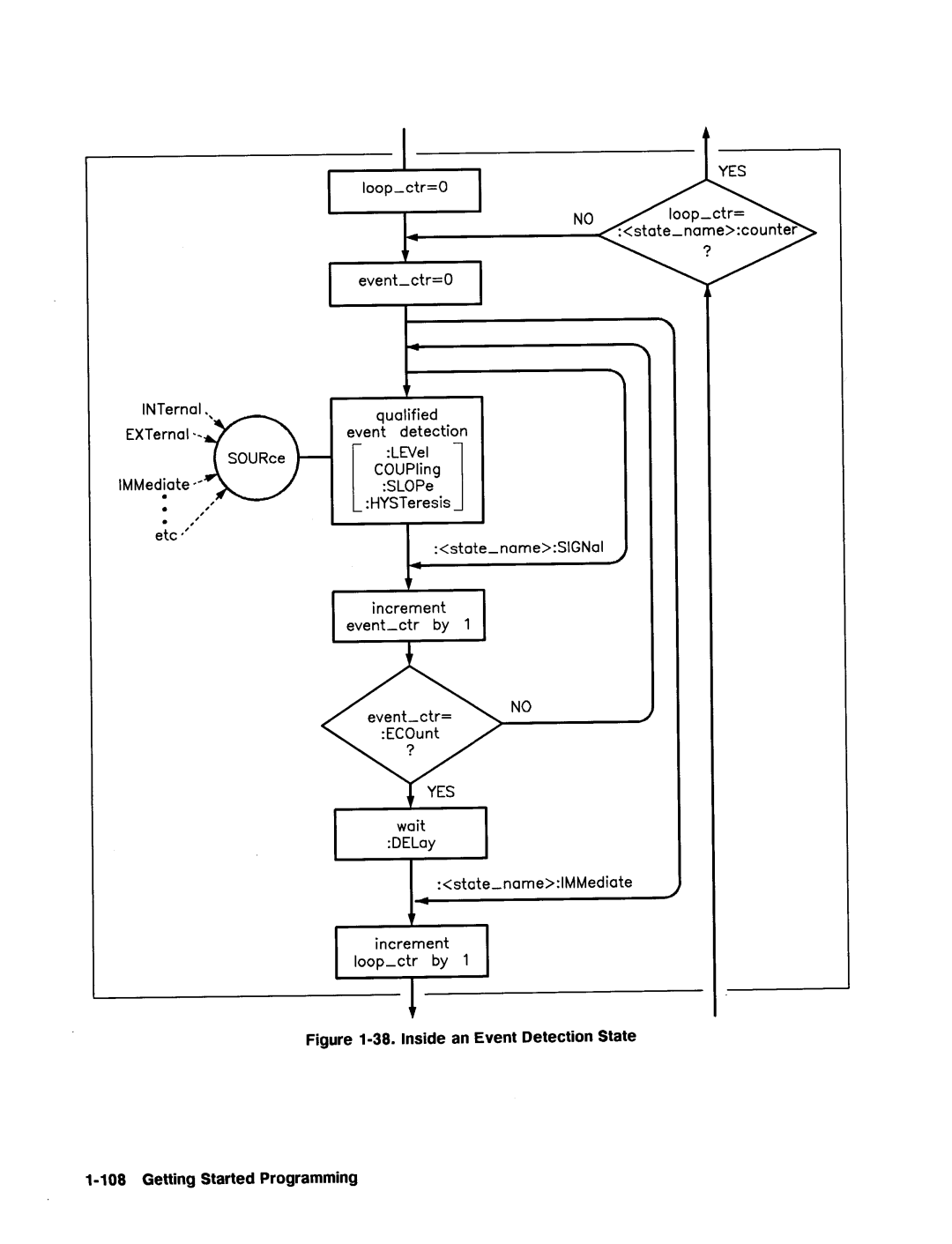 HP 8360 manual 