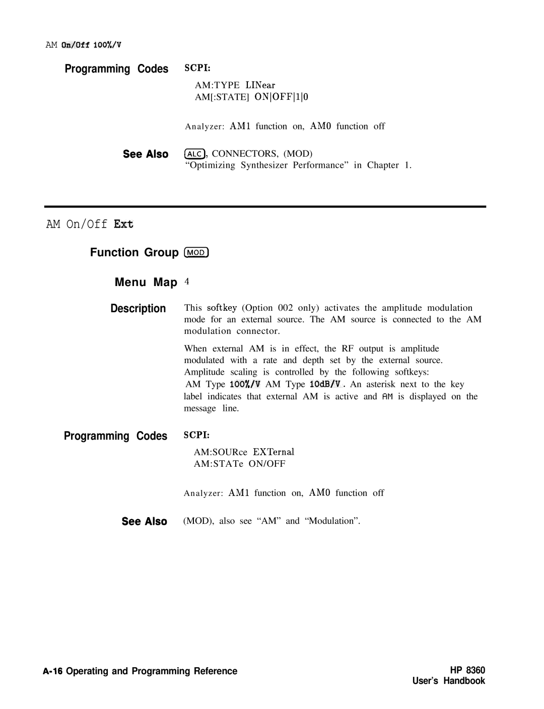 HP 8360 manual AM On/Off Ext, Function Group Ilvloo Menu Map 