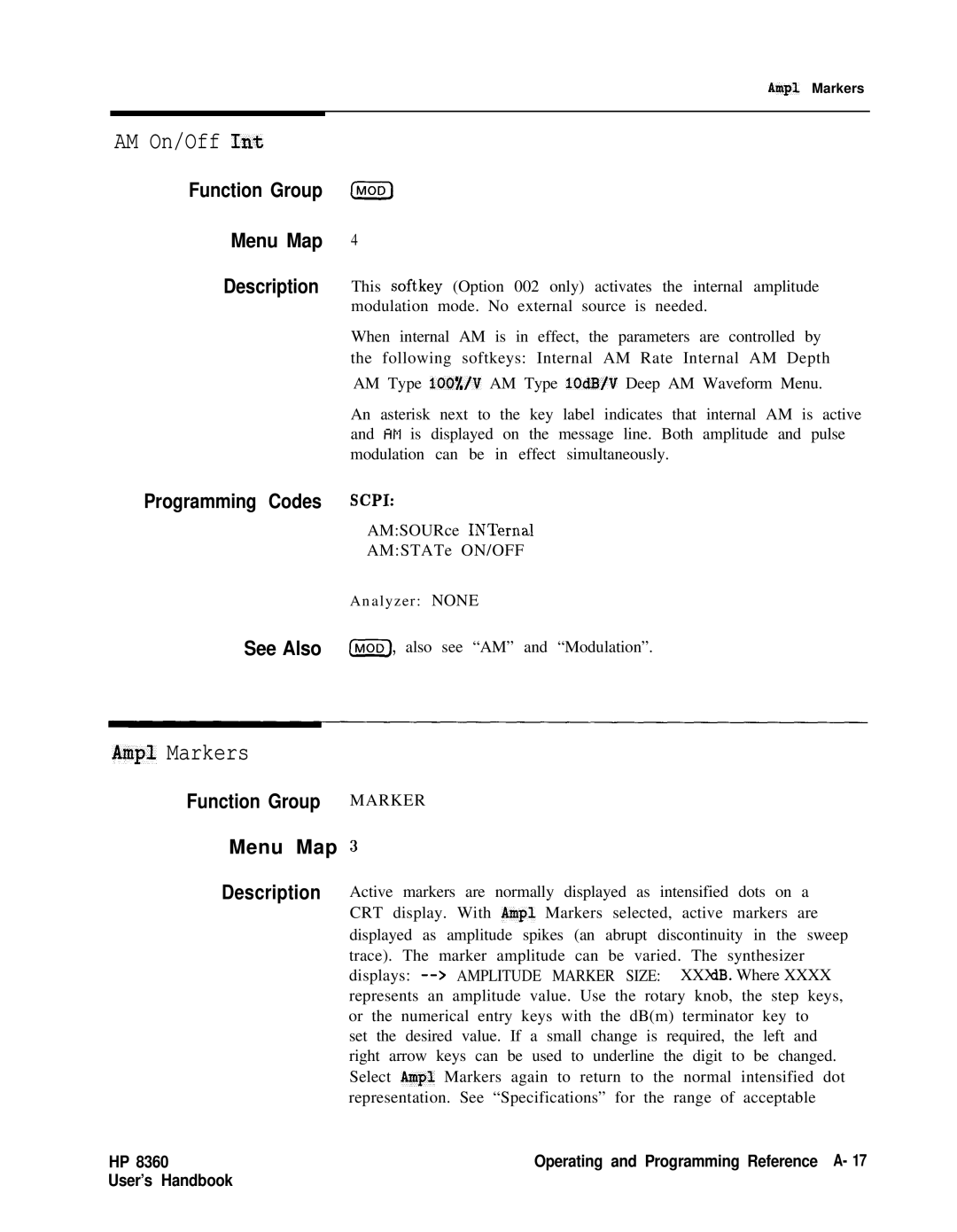 HP 8360 manual AM On/Off In-t, Function Group Marker Menu Map 