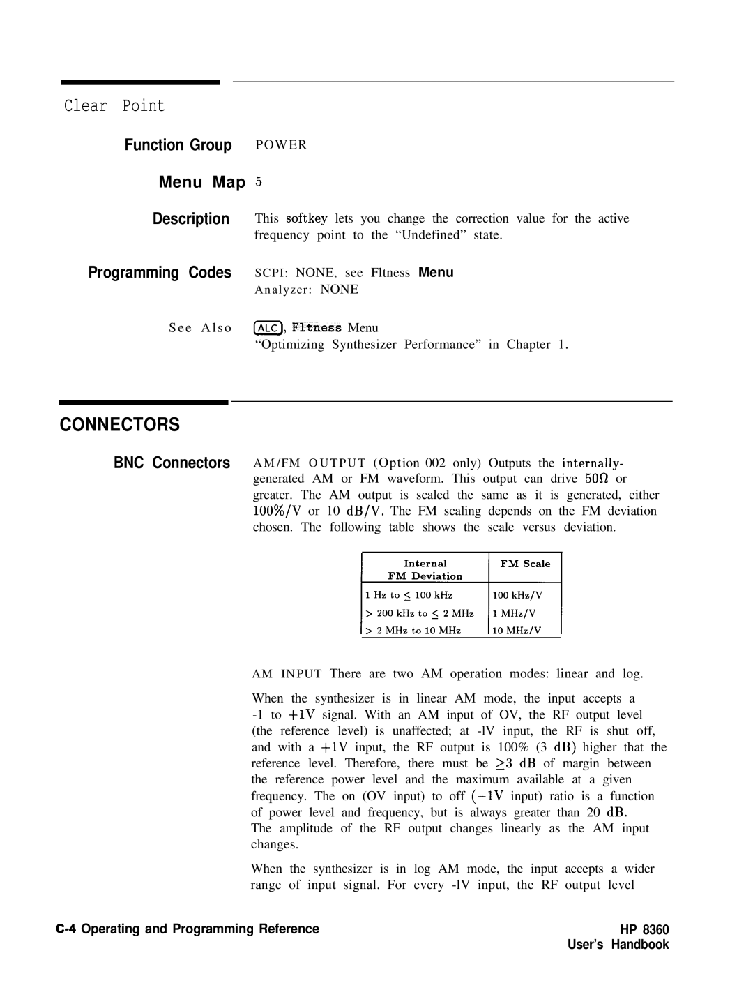 HP 8360 manual Function Group P O W E R Menu Map, Programming Codes Scpi NONE, see Fltness Menu, BNC Connectors 