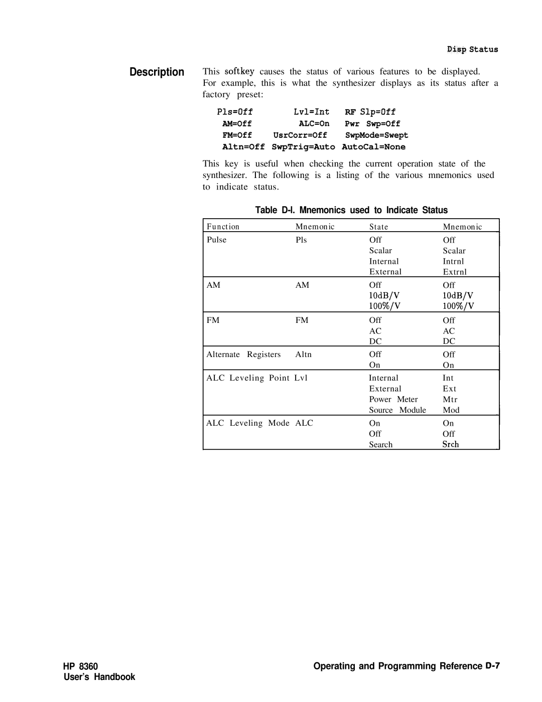 HP 8360 manual Disp Status, Table D-l. Mnemonics used to Indicate Status 