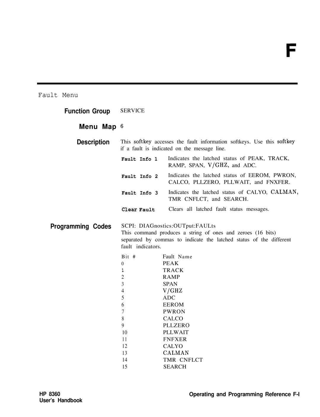 HP 8360 manual Fault Menu, Function Group Service Menu Map 