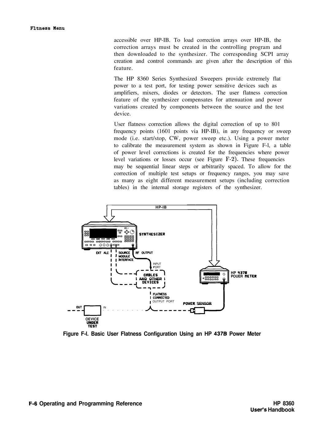 HP 8360 manual Fitness Menu 