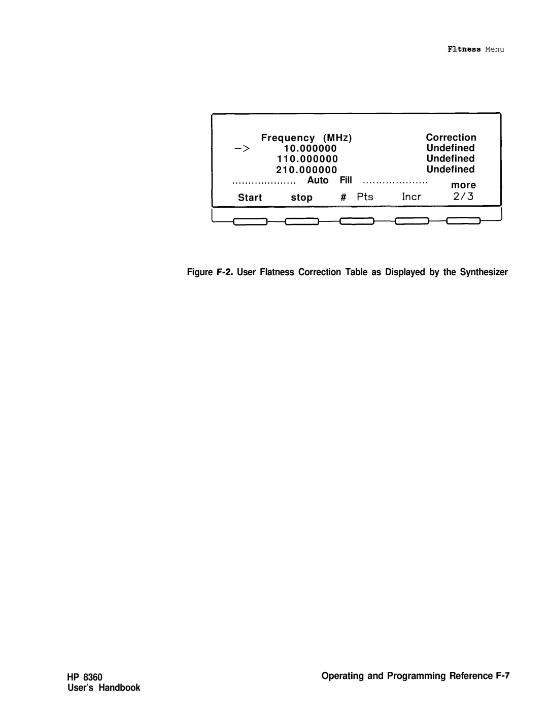 HP 8360 manual Frequency MHZ 10 1 1 0 0 0 0 0 0 2 1 0 0 0 0 0, Start stop # Pts Correction Undefined More Incr 