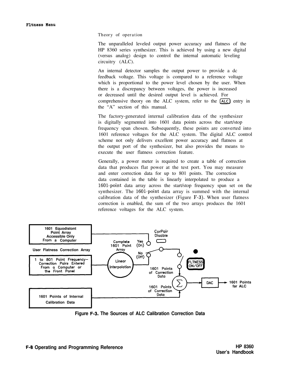 HP 8360 manual Theory of operation 