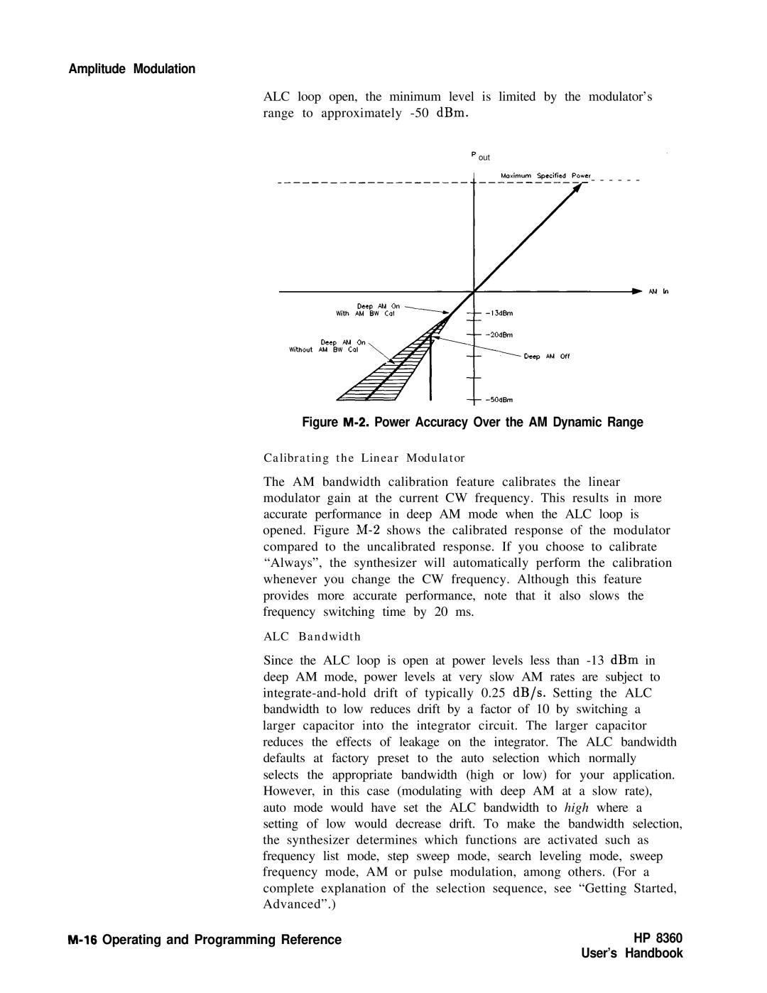 HP 8360 manual Figure M-2. Power Accuracy Over the AM Dynamic Range 