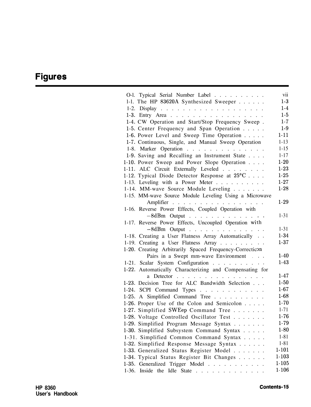 HP 8360 manual Figures, Contents-15 