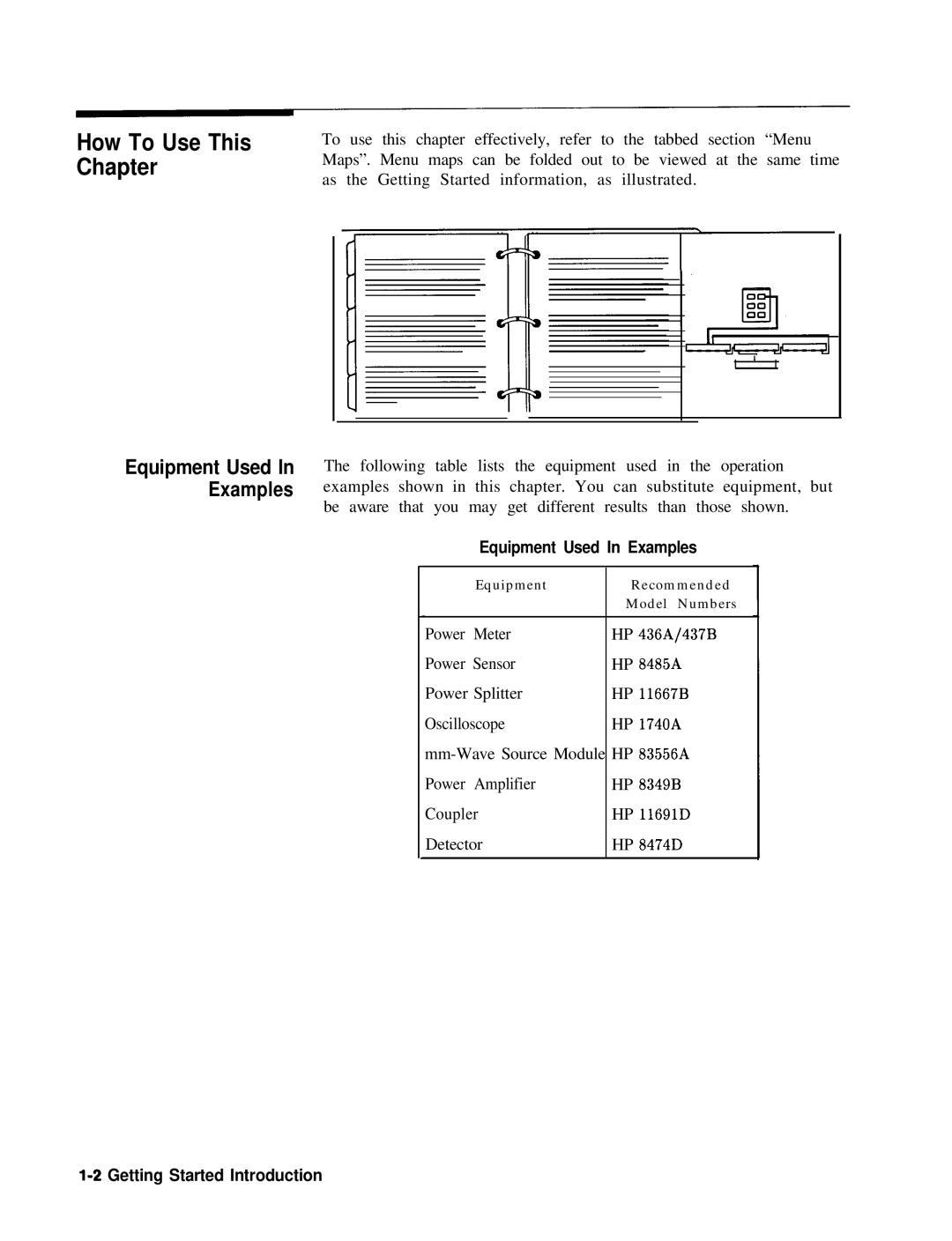 HP 8360 manual How To Use This Chapter, Equipment Used In Examples, Getting Started Introduction 