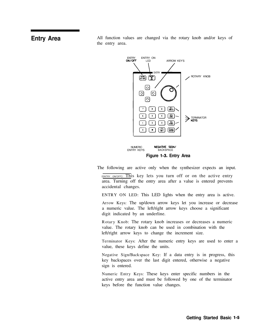 HP 8360 manual Entry Area, Getting Started Basic l-5 