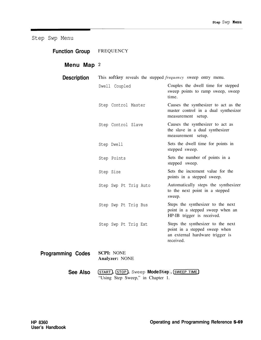 HP 8360 manual Step Swp Menu, Dwell Coupled Step Control Master 