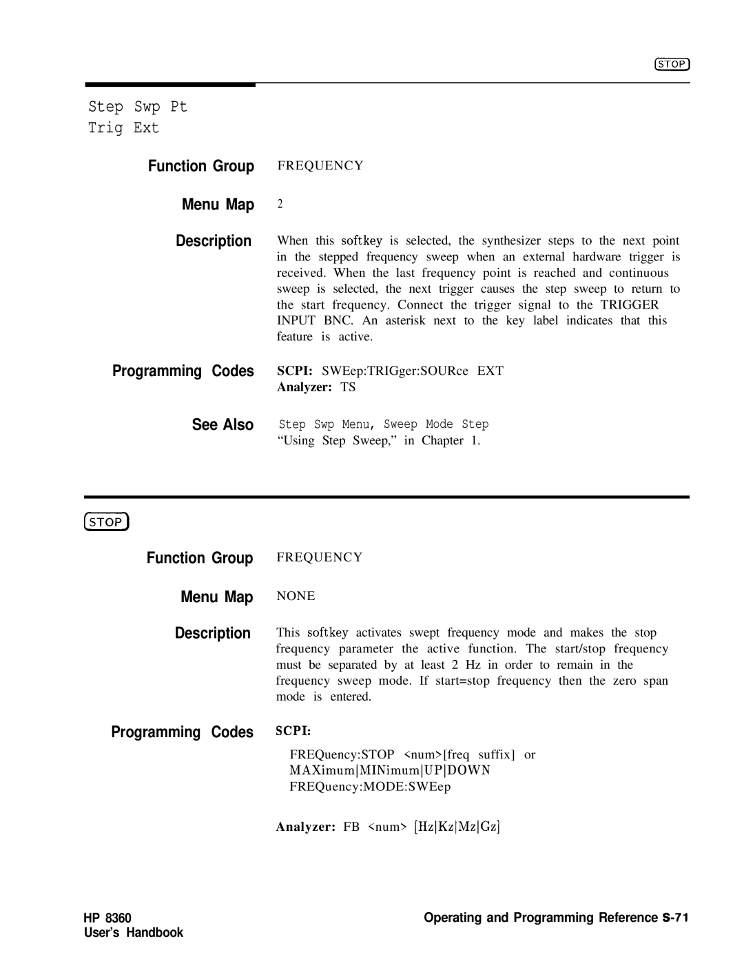 HP 8360 manual Stop, Step Swp Pt Trig Ext 