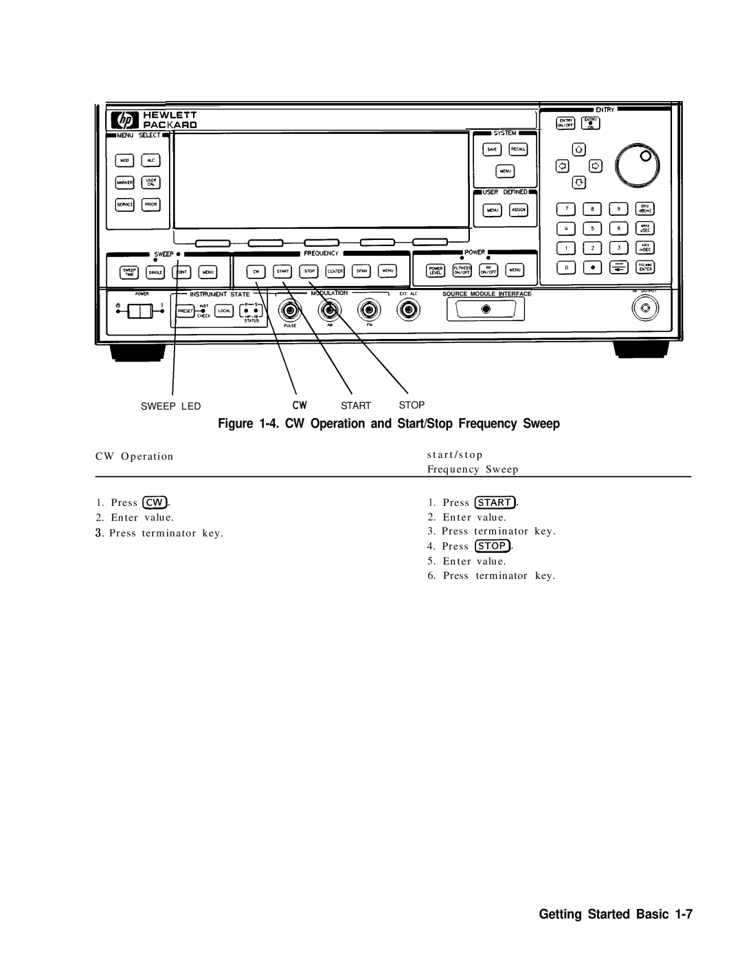 HP 8360 manual CW Operation and Start/Stop Frequency Sweep 