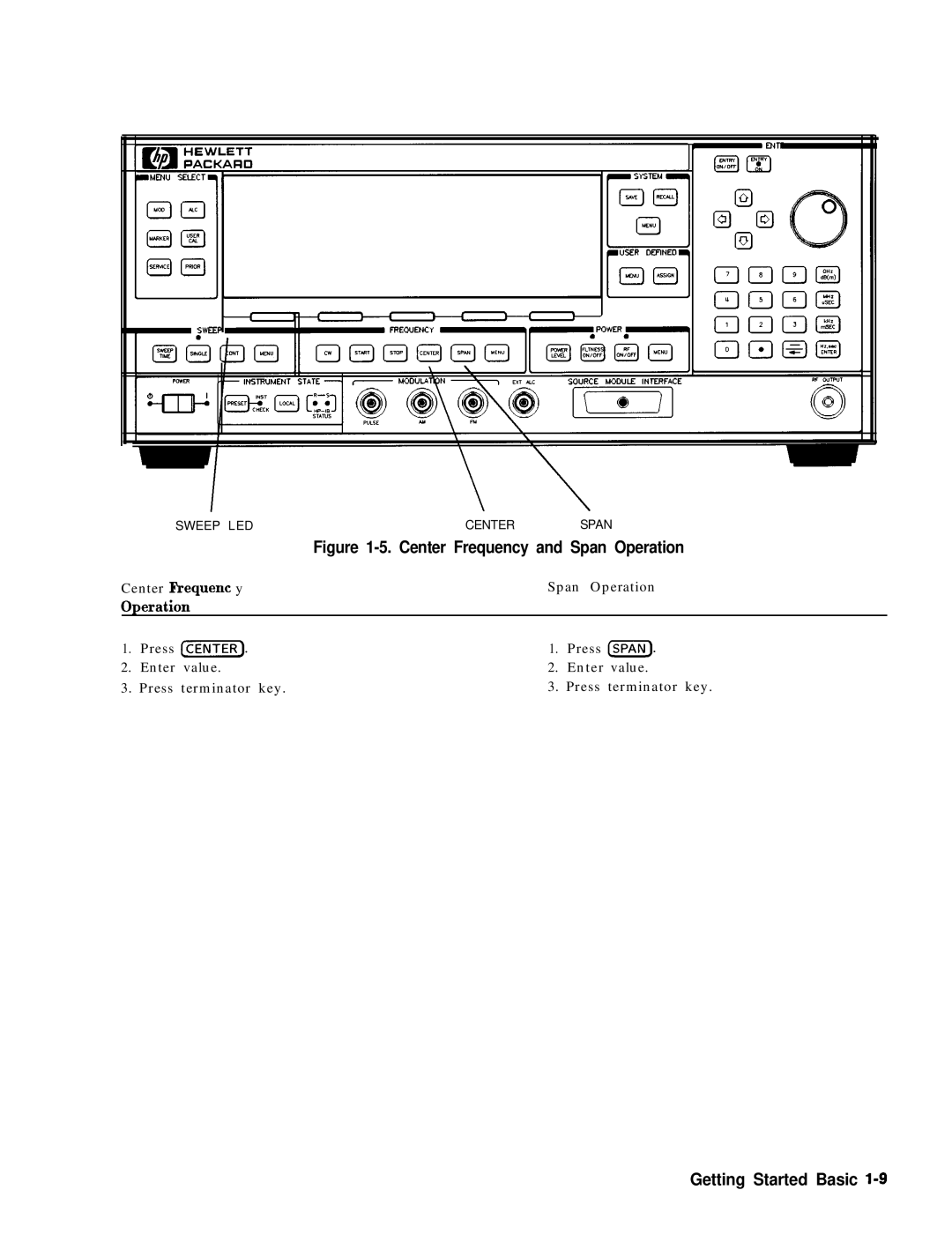 HP 8360 manual Center Frequency and Span Operation, Getting Started Basic l-9 